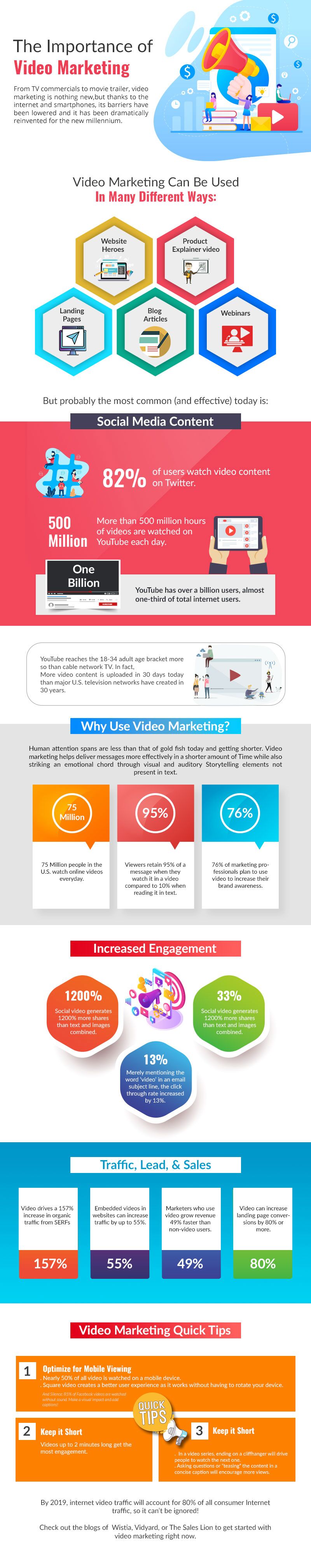 video-marketing-video-editing-coldea-productions